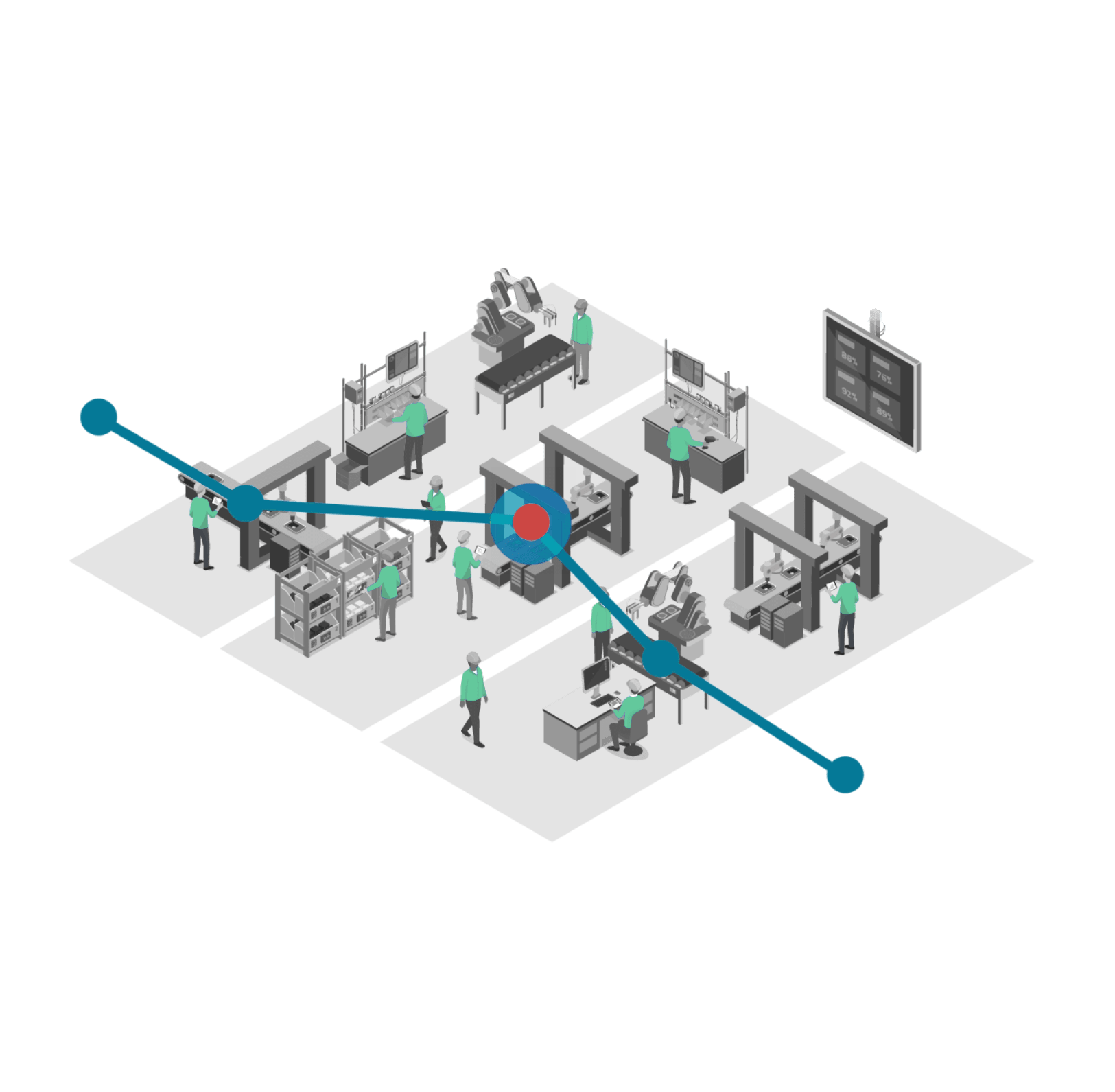 Epicor Connected Process Control Manufacturing Execution System (MES)
